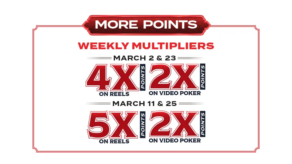 More Points when you play at Silverton Casino